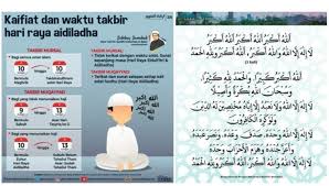 Perayaan tersebut dikenali sebagai hari raya aidilfitri bersempena kemenangn umat islam yang berpuasa selama sebulan sepanjang. Lafaz Takbir Raya Aidil Adha Kaifiat Waktu Disunatkan Bertakbir