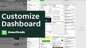 Td ameritrade holding corporation is a wholly owned subsidiary of the charles schwab corporation. Web Platform Ticker Tape