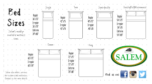 Here is what these mattress sizes mean to you. Bed Size Chart Philippines Matres Image