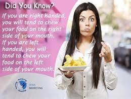 Did You Know That If You Are Right Handed You Will Tend To Chew Your Food On The Right Side Of Your Mouth Dental Facts Dental Did You Know