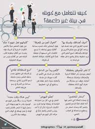 تنمية الذات طرق لتحفيز الذات new things to learn book qoutes life habits