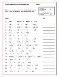 A + b ab synthesis reactions (combination) h. Classifying And Balancing Chemical Reactions Worksheet By Math Science Geek