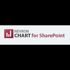 nevron chart for sharepoint