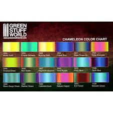 Colorshift Chameleon Toxic Purple