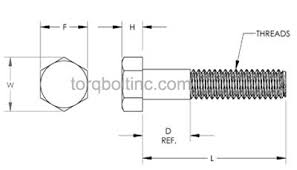 Hexagon Head Bolts Iso 4014 Manufacturers Iso 4014 Hexagon Head Half Thread Bolt Suppliers In India At Best Price
