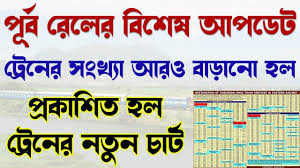 Latest Update From Eastern Railway New Train Chart For Sealdah And How Howrah Railway Train