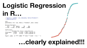 Logistic Regression In R Clearly Explained Youtube