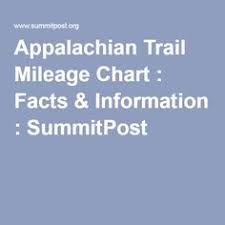 125 Best Appalachian Trail Images In 2019 Appalachian