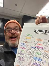 Respect to Scientist and Winston Jarrett 🙏🏻🔊🔊🔥🔥