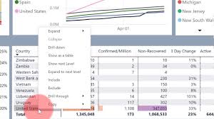 Maybe you would like to learn more about one of these? Paul Turley S Sql Server Bi Blog Sharing My Experiences With The Microsoft Data Platform Sql Server Bi Data Modeling Ssas Design Power Pivot Power Bi Ssrs Advanced Design Power Bi Dashboards