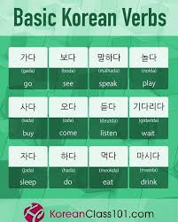 The Verb Verb Verb The Verb Is The Word Verb Conjugation Is Where It Gets Hairy For Me Grammar Korea Learnkorean St Bahasa Korea Pendidikan Buku Pelajaran