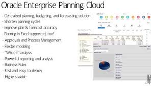 Oracle was released in 1980 with basic sql features. What Is Oracle Pbcs Planning Amp Budgeting Cloud Service