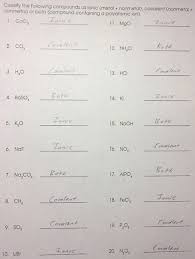 P 2 o 5 diphosphorus pentoxide b. The Name Says It All Naming Compounds And Writing Formulas Malouff S Chemistry Blog