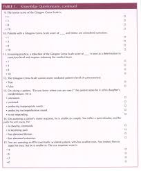 Jennett, professors of gcs is not only a tool to assess and score mental status but can also offer clinical support in certain decisions such as a gcs of 8 or below might require intubation. A Study To Explore Nurses Knowledge In Using The Glasgow Coma Scale In An Acute Care Hospital Document Gale Academic Onefile