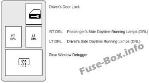 Lacetti ignition switch circuit diagram. Ssr Fuse Box Wiring Diagram Direct Ill Tiger Ill Tiger Siciliabeb It