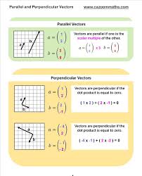 Vectors Cazoom Maths Worksheets Math Worksheet Transformations Math Studying Math