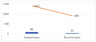 serene динапар.cdr