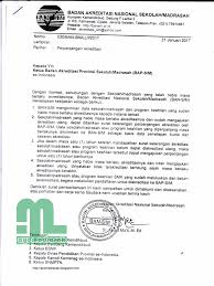 Tidak ada pengajuan untuk menjadi penerima bantuan ini. Surat Ban Sm Perpanjangan Akreditasi Pdf