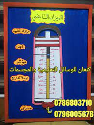 اجزاء الميزان النابض education school projects to try
