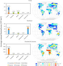 See the best & latest malaysia ic code coupon codes on iscoupon.com. Linking Fire And The United Nations Sustainable Development Goals Sciencedirect