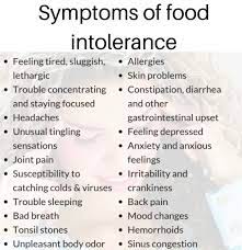 Food Intolerance Test For Allergy: 217 Tests At Rs 7750 [2022]