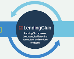 lendingclub not all reverse splits are bad lendingclub