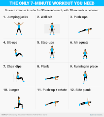 this 7 minute workout is all you need to get in shape