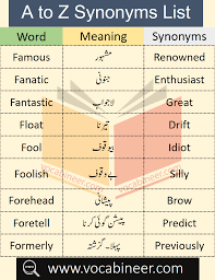 Common Synonyms List A To Z With Urdu Meanings In 2020 Synonyms And Antonyms Synonym English Vocabulary Words