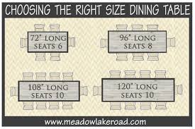 Impressive Rectangular Dining Table For 8 Dimensions Dining Table Dimensions Regarding Dining Dining Table Dimensions Dining Table Sizes 10 Seater Dining Table
