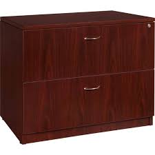 Mississauga / peel region < 19 hours ago. Lorell Essentials Lateral File Cabinet Filing Cabinet Lateral File Cabinet Lateral File