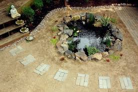 Small backyards can be made into intimate retreats, while more. Rock Landscaping Ideas How To Use Rocks Gravel Install It Direct