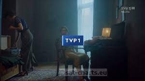 Pojawiły się nowe programy echa stadionów (emitowany w poniedziałek) i sportowa sobota. Kanaly Tvp Z Nowym Logo I Oprawa W 2021 Artykul Na Sat Charts Eu