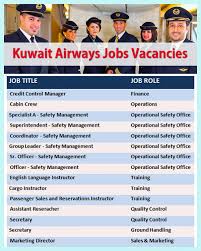 Looking For Latestjobs In Kuwaitairways We Listed All Jobopenings Directly From Kuwait Airways Hrdepartment Check And A Job Opening Job Seeker Job Roles