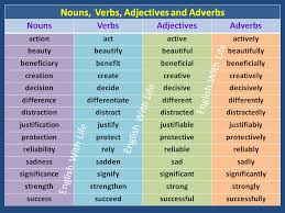 Phissen is there some table/list of words that are transformed from noun to verb, adjective and adverb. Nouns Verbs Adjectives And Adverbs Vocabulary Home