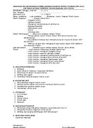 Contoh rpph tema alam semesta. Contoh Rpph Semester 2 Kb A 2 3 Tahun Kurikulum 2013 Minggu 4 Ayam
