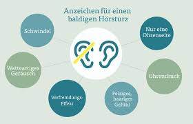Tinnitus Und Horsturz Erkennen Und Behandeln Vid