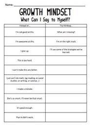 Growth Mindset Worksheet Changing Negative Thoughts Into Positive Ones Teaching Growth Mindset Growth Mindset Self Esteem Activities