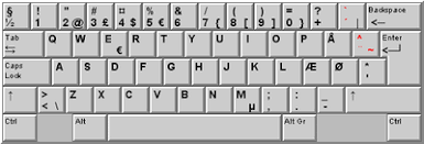 Zertifikat vorlage zum ausdrucken | kostenlose word. Tastaturbelegung Wikipedia