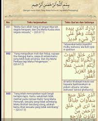 Dengan membaca ayat tersebut, seseorang akan diberkahi. Quran Surat Al Mulk Nusagates