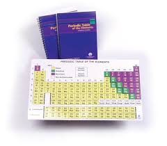 Periodic Table Of The Elements Reference Chart And Booklet Braille