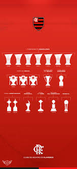 The great collection of flamengo wallpapers for desktop, laptop and mobiles. Fla Galaxy On Twitter Wallpapers De Titulos Do Flamengo