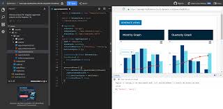 How To Generate Charts Based On User Inputs Canvasjs Charts