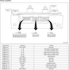 Free repair manuals & wiring diagrams. Diagram 2002 Wrx Stereo Wiring Diagram Full Version Hd Quality Wiring Diagram Csiwiring Villaroveri It