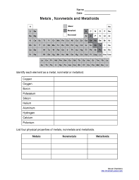 You Can Download Unique Periodic Table Pearson Pdf At Here Https Zavalen Info 2018 06 23 Periodic Chemistry Worksheets Chemistry Classroom Teaching Chemistry