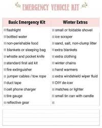 Travel Essentials For Women Emergency Kits 35 Ideas Emergency Essentials Ideas Kits Travel Women Emergency Kit Car Emergency Kit Car Essentials