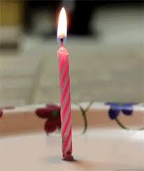 Download 10,555 birthday cake burning candles images and stock photos. Birthday Cake Burning Candles Fire Gif Birthday Cake Candles Gif The Cake Boutique Birthday Cake With A Burning Birthday Candle Baju Muslim