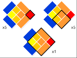 Maybe you would like to learn more about one of these? How Many Squares Puzzles Genius Puzzles