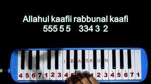 Not Angka Allahul Kafi Rabbunal Kafi Melodica Cover Youtube