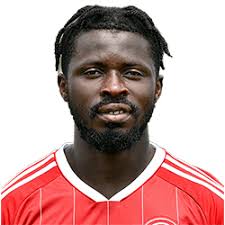 Forge FC » Player list