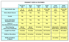 64 Rational Baby Dress Sizing Chart Newborn